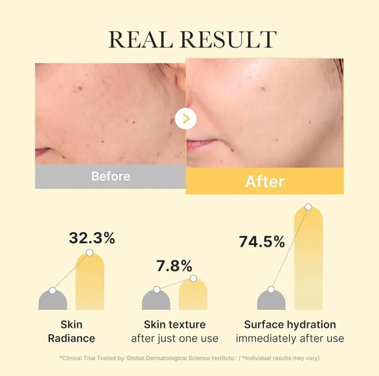 Medicube Kojic Acid & Turmeric Brightening Gel Mask — 4 x 28g